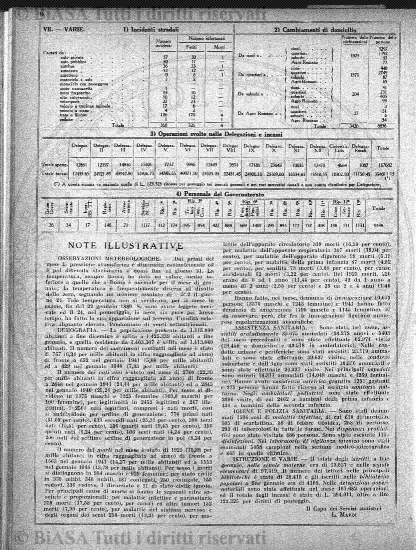 n. 31 (1883) - Frontespizio