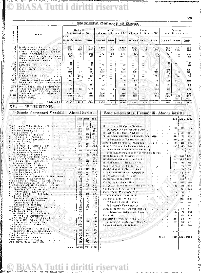 v. 28, n. 18 (1861-1862) - Pagina: 137