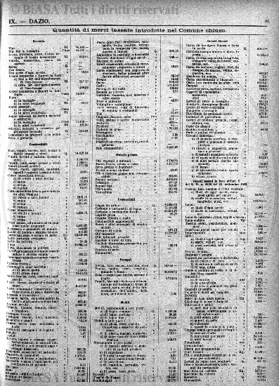 s. 2, n. 5 (1888-1889) - Pagina: 1