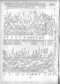 n. 22 (1886) - Frontespizio