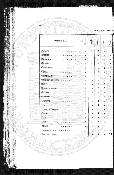 n. 48 (1891) - Frontespizio