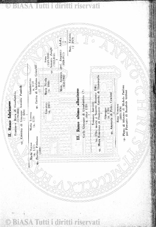 v. 32, n. 1-2 (1909) - Copertina: 1