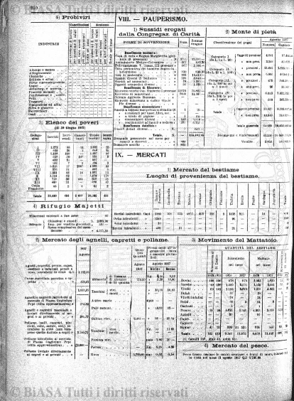 v. 15, n. 19 (1848-1849) - Pagina: 145