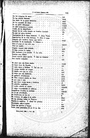 supplemento v. 2, n. 3-4 (1884-1885-1886) - Pagina: 17