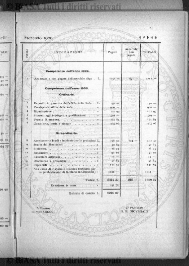 n. 13 (1897) - Frontespizio