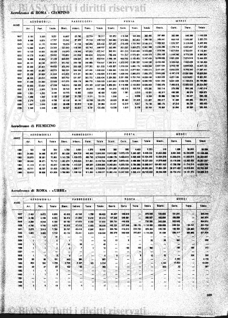 n.s., n. 153 bis (1858-1859) - Pagina: 17