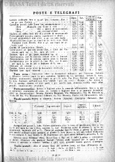 n.s., n. 4 (1892) - Pagina: 25 e sommario