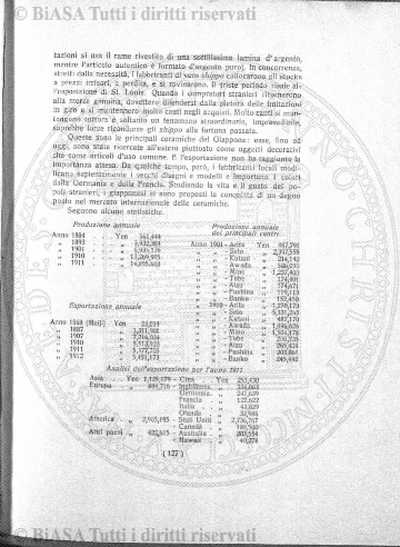 n. 48 (1882) - Frontespizio