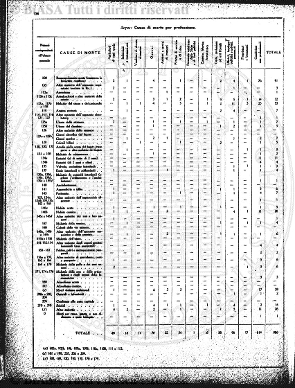 v. 4, n. 9 (1837-1838) - Pagina: 65