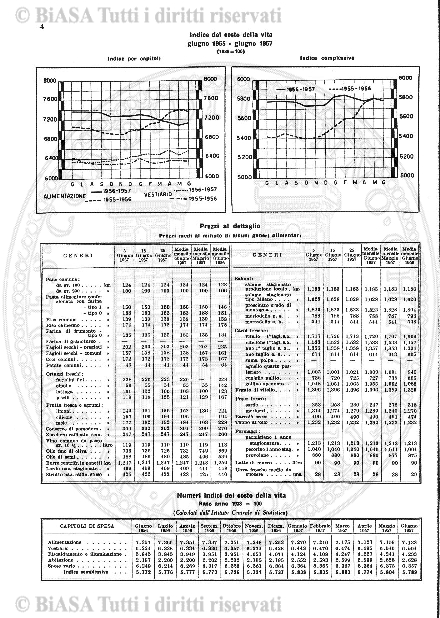 n. 38 (1877) - Frontespizio e sommario