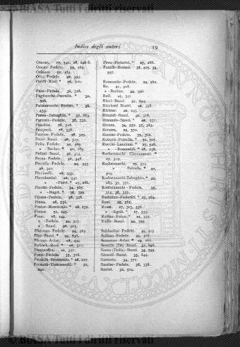 n. 17 (1933) - Pagina: 1