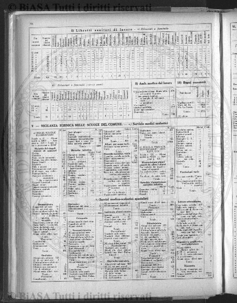 n. 4 (1887) - Pagina: 25 e sommario