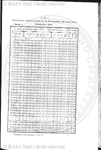 s. 2, v. 1, n. 11-12 (1885) - Pagina: 177