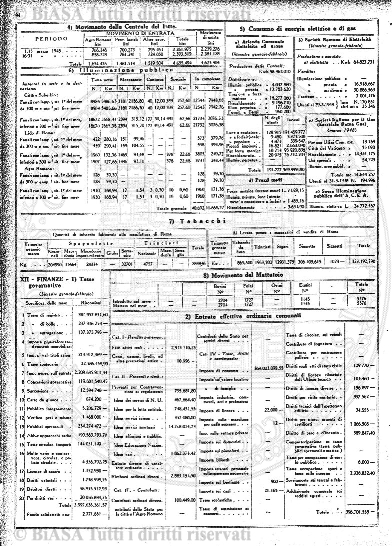 n. 4-5-6 (1930) - Pagina: 113