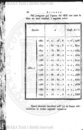 n. 14 (1882) - Pagina: 105 e sommario