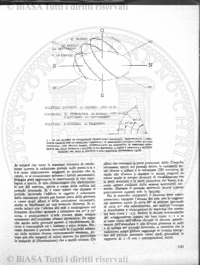 n. 23 (1846-1847) - Pagina: 177