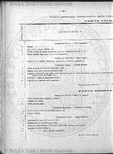 v. 10, appendice (1881) - Occhietto
