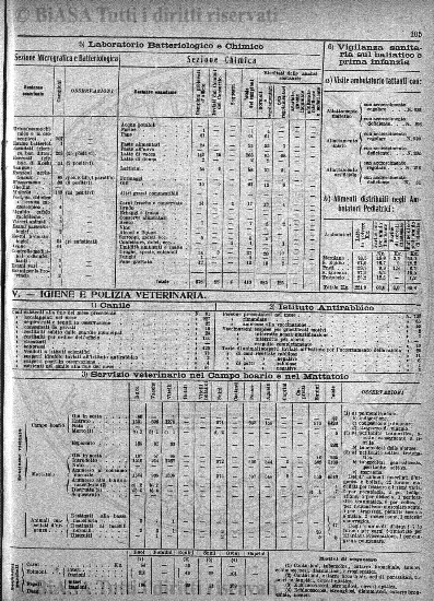 n. 11 (1878) - Pagina: 225
