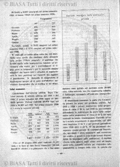 n. 3 (1881) - Pagina: 33