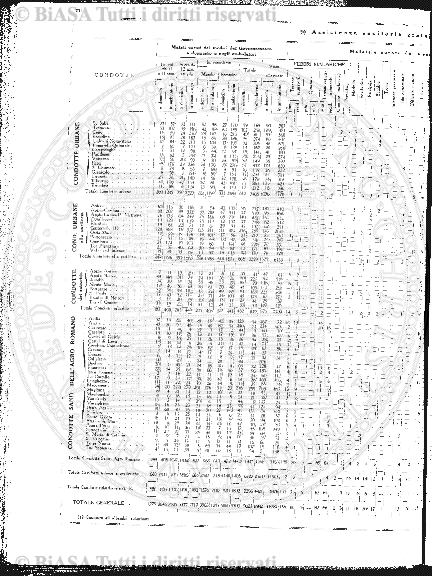 s. 2 (1895) - Occhietto