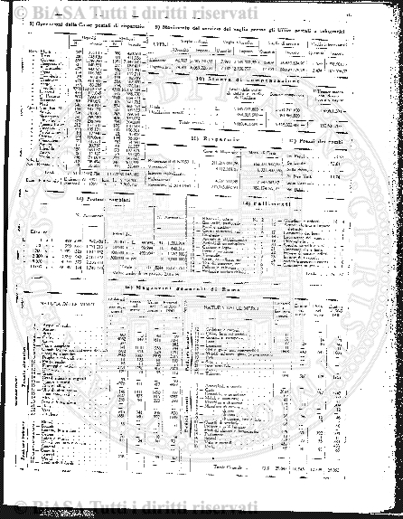 n. 47 (1887) - Frontespizio