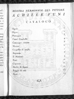 supplemento v. 2, n. 7 (1884-1885-1886) - Pagina: 33