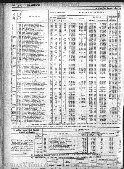 s. 3, n. 8 (1898) - Pagina: 57 e sommario