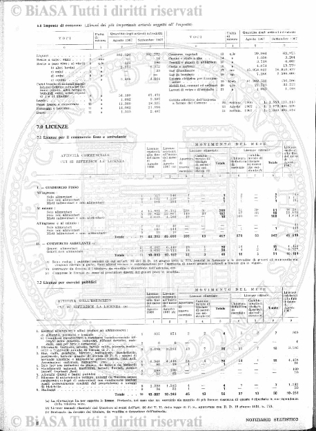 v. 3, n. 8 (1836-1837) - Pagina: 57