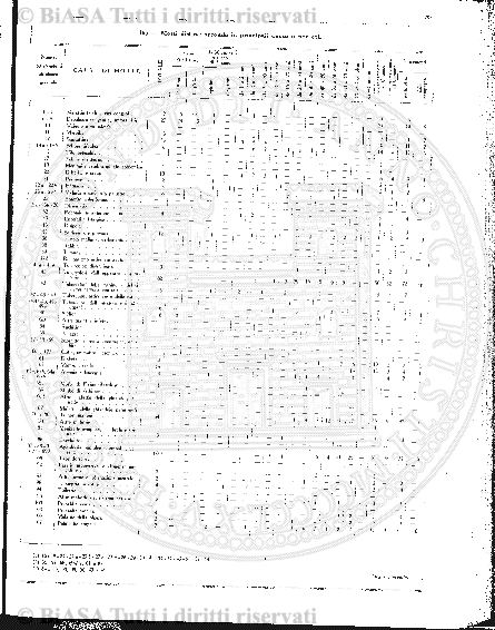s. 2, v. 4, n. 11-12 (1888) - Pagina: 197