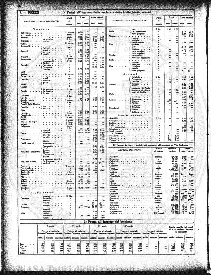 v. 2, n. 4 (1835-1836) - Pagina: 25