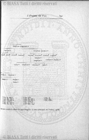 s. 3, n. 17-18 (1905) - Pagina: 129 e sommario