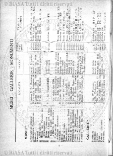 n. 12 (1860) - Pagina: 225
