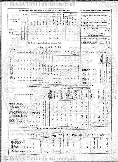 n. 6 (1906) - Pagina: 203