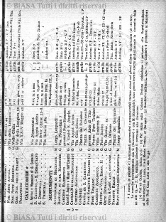 v. 7, n. 34 (1840-1841) - Pagina: 265