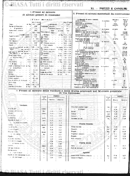 n. 11 (1873) - Pagina: 193