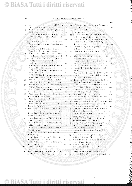 n. 8 (1881) - Frontespizio e sommario