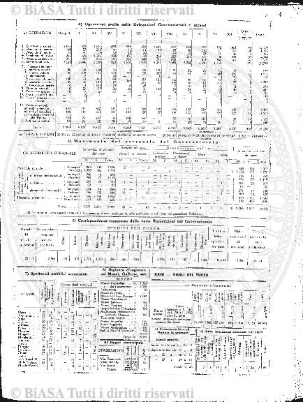 v. 24, n. 2 (1916) - Pagina: 401-402