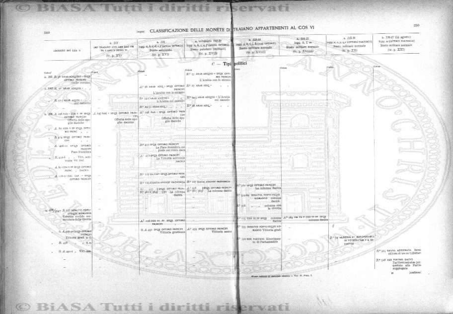 n. 4-5 (1882) - Pagina: 37
