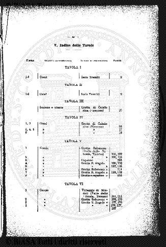 v. 7, n. 41 (1842-1843) - Pagina: 321