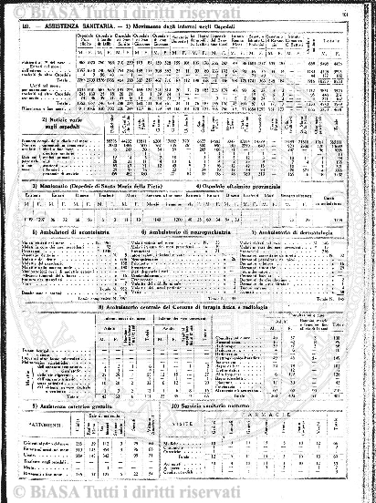 n. 45 (1885) - Frontespizio