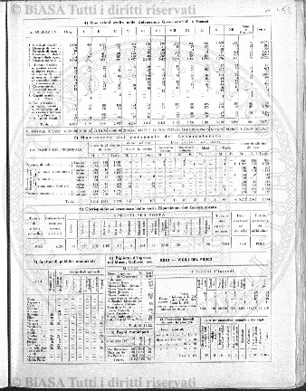 n. 10 (1881) - Frontespizio