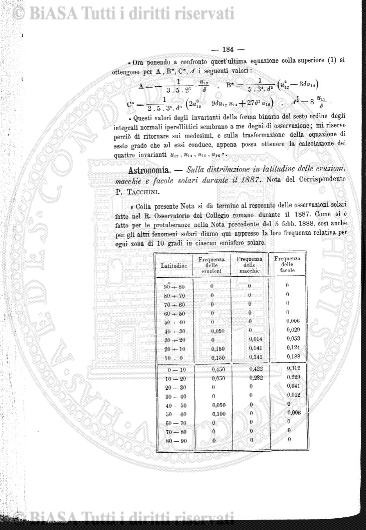 n. 14 (1885-1886) - Pagina: 105 e sommario