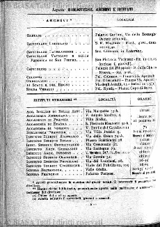 n. 19 (1879-1880) - Pagina: 145