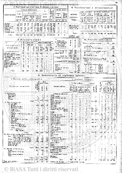 n. 17 bis (1909) - Frontespizio