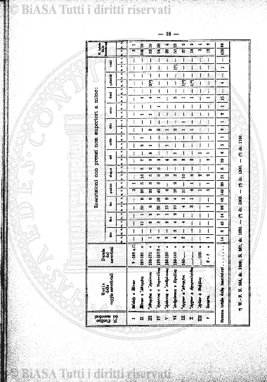 n. 1 (1934) - Pagina: 1