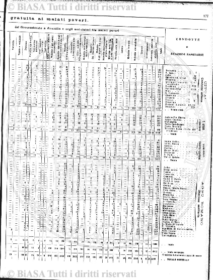 n. 41 (1877) - Frontespizio e sommario