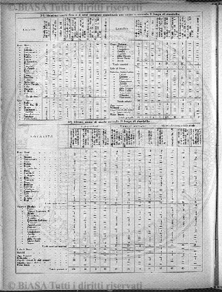 v. 26, n. 12 (1859-1860) - Pagina: 89