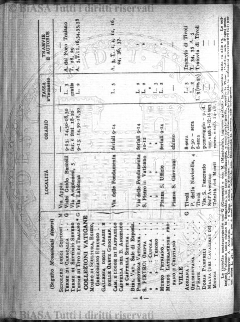 n. 8 (1834) - Pagina: 29