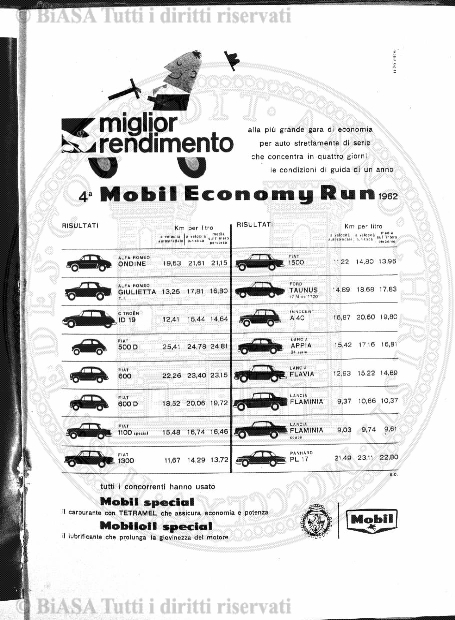 n. 7-8-9 (1925) - Pagina: 209