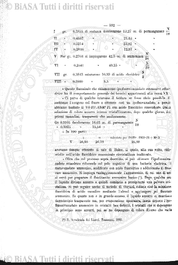 v. 30, n. 180 (1909) - Tavola fuori testo